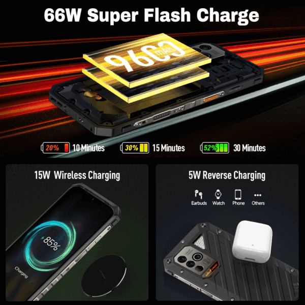 Ulefone Power Armor 18T Ultra 5G Rugged Phones, Thermal Image Camera, 24GB(12+12)+512GB MTK Dimensity 7050, 108MP Camera, 9600mAh, Android 13, uSmart Connector, Wireless Charge Unlocked Phone - Image 5