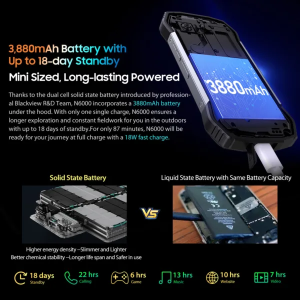 Blackview N6000 Rugged Smartphone, Android 13 G99 Mobile Phone, 16GB 256GB 4.3''Display, 48MP Cameras Cellphones - Image 4