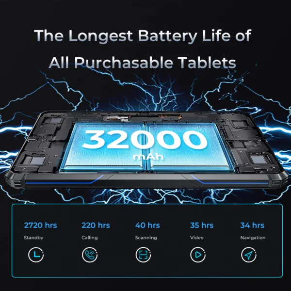 Oukitel RT7 TITAN 5G Rugged Tablet 10.1" FHD+ 32000mAh 12GB+256GB Android 13 Tablet 48MP+20MP Tablets PC - Image 4