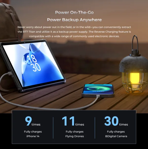 Oukitel RT7 TITAN 5G Rugged Tablet 10.1" FHD+ 32000mAh 12GB+256GB Android 13 Tablet 48MP+20MP Tablets PC - Image 7