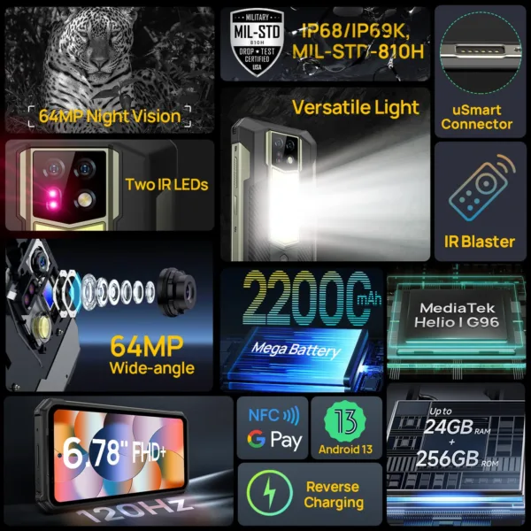 Ulefone Armor 24 Rugged Smartphone Unlocked, 24GB+256GB MTK G96 Android 13 Cell Phone,22000mAh 66W, 6.78" FHD+, 64MP IR Night Vision Camera,1000LM LED Light, Dual SIM 4G Rugged Phone, NFC GPS OTG - Image 3