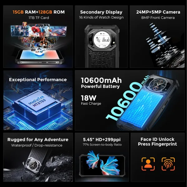 FOSSiBOT F101 PRO 8GB 128GB Smartphone 10600mAh 18W Fast Charge Mobile Phone 24MP 5.45'' HD+ Display Android 13 OS Cellphone - Image 6