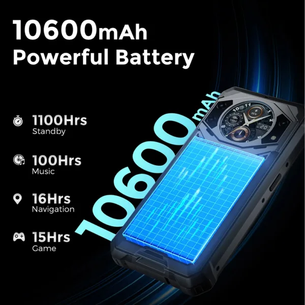 FOSSiBOT F101 PRO 8GB 128GB Smartphone 10600mAh 18W Fast Charge Mobile Phone 24MP 5.45'' HD+ Display Android 13 OS Cellphone - Image 3