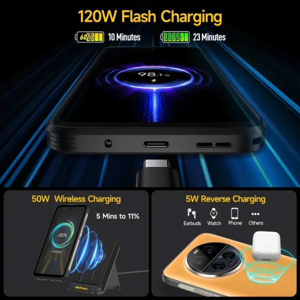 Ulefone Armor 23 Ultra 5G Rugged Phone,Satellite Message ,120W Smartphone,64MP Night Camera, 24+512GB NFC Phone - Image 6