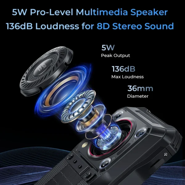 Oukitel WP33 Pro Rugged Smartphone 8GB+256GB IP68/IP69K 22000mAh 6.6" FHD+ 33W MediaTek Dimensity 6100+ 64MP Camera NFC 5G - Image 4