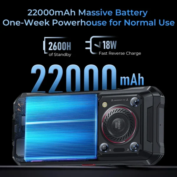 Oukitel WP33 Pro Rugged Smartphone 8GB+256GB IP68/IP69K 22000mAh 6.6" FHD+ 33W MediaTek Dimensity 6100+ 64MP Camera NFC 5G - Image 3